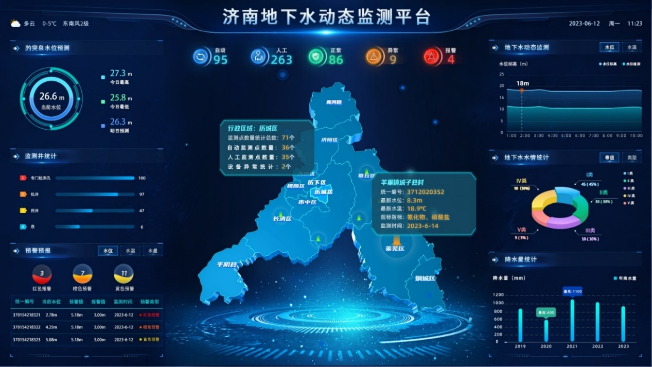 數智賦能，推動(dòng)地熱行業(yè)數字化革新