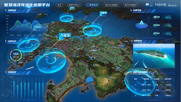 數智入海，GIS賦能智慧海洋